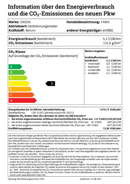 Information über den Energieverbrauch und die CO2-Emissionen neuer Pkw