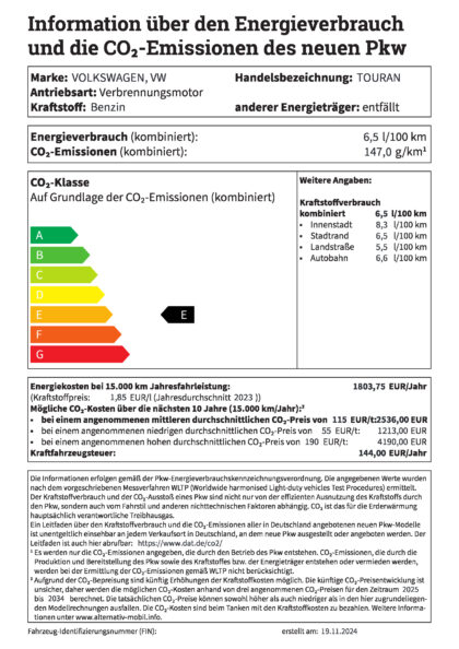 Information über den Energieverbrauch und die CO2-Emissionen neuer Pkw