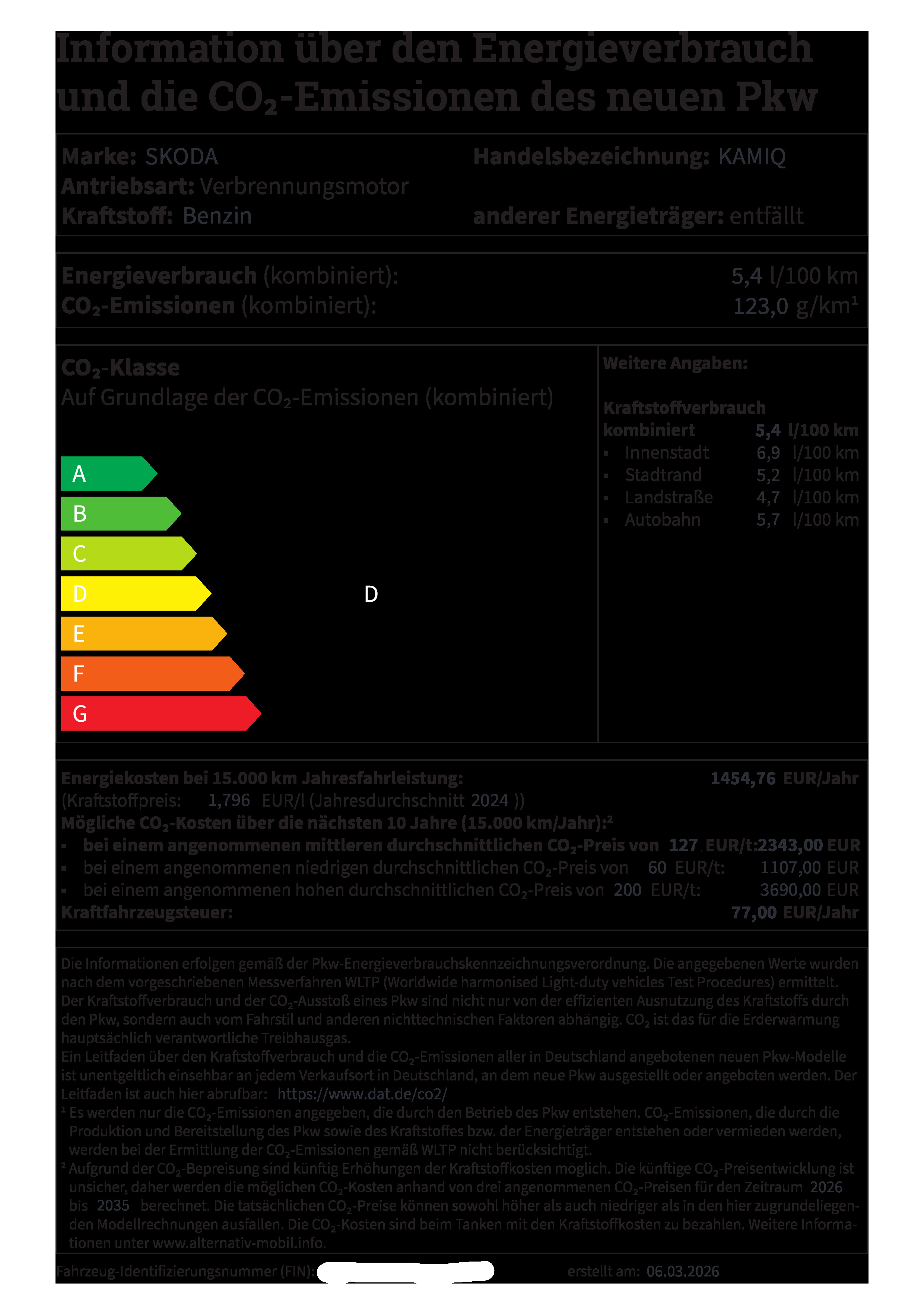Information über den Energieverbrauch und die CO2-Emissionen neuer Pkw