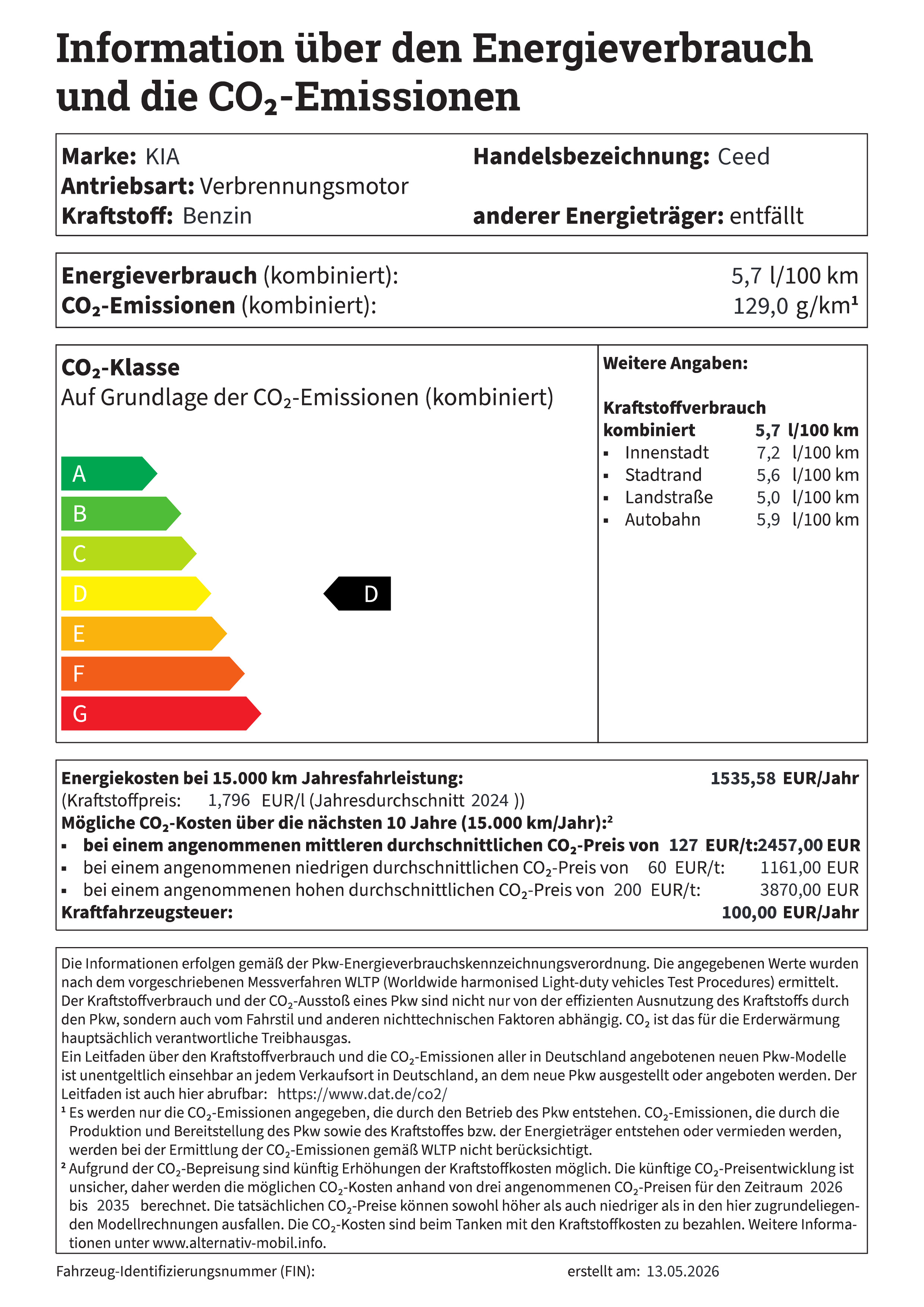Information über den Energieverbrauch und die CO2-Emissionen neuer Pkw