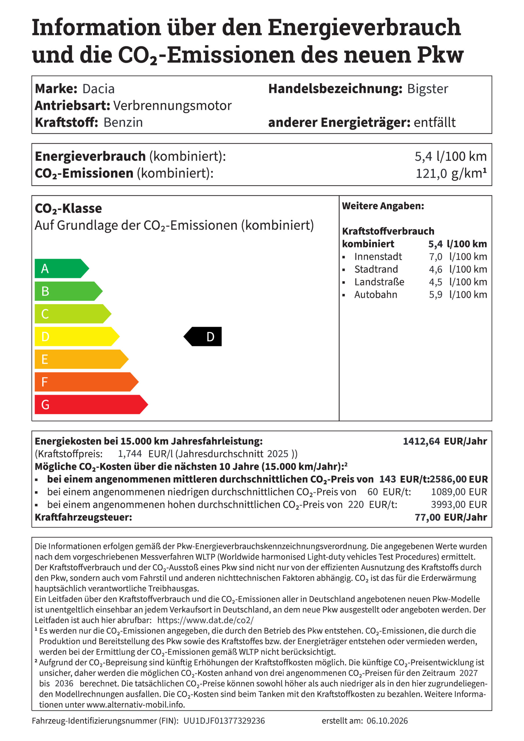 Information über den Energieverbrauch und die CO2-Emissionen neuer Pkw